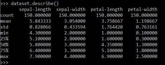 iris flower descriptive statistics