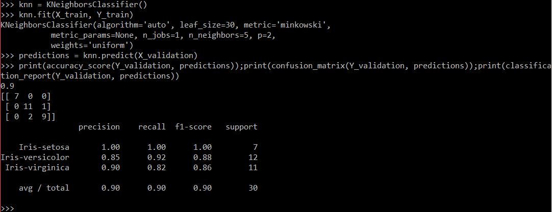 knn prediction accuracy